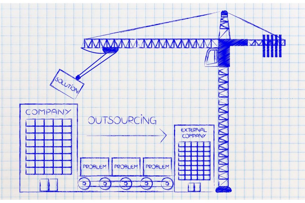 Solution Outline Product Outsourcing
