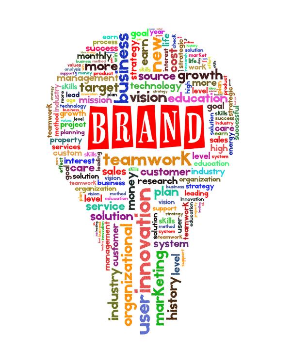 Solution Outline Marketing Bulb