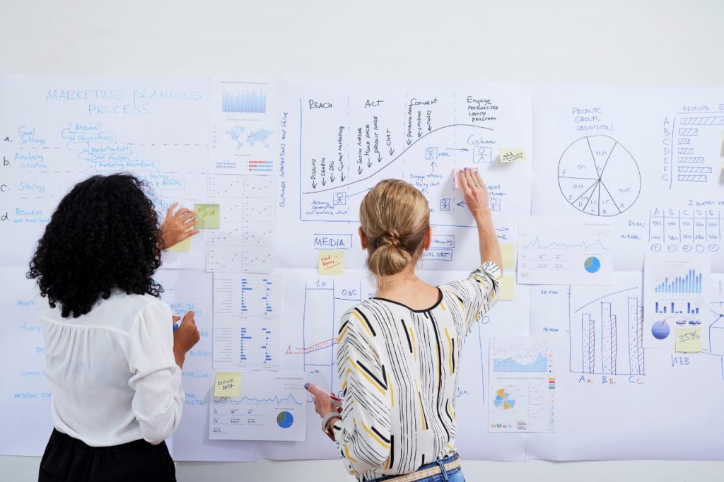 Solution Outline Social Media Management